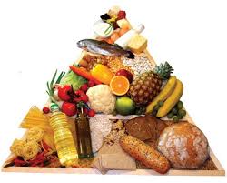 Children on a Mediterranean diet are 15 percent less likely to be overweight: Study