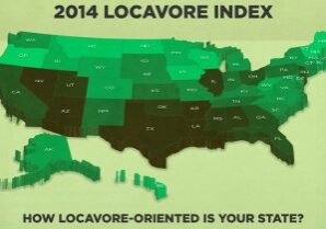 Locavore-2014a