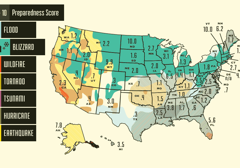 State Preparedness Map